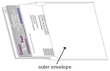 Outer Envelope
